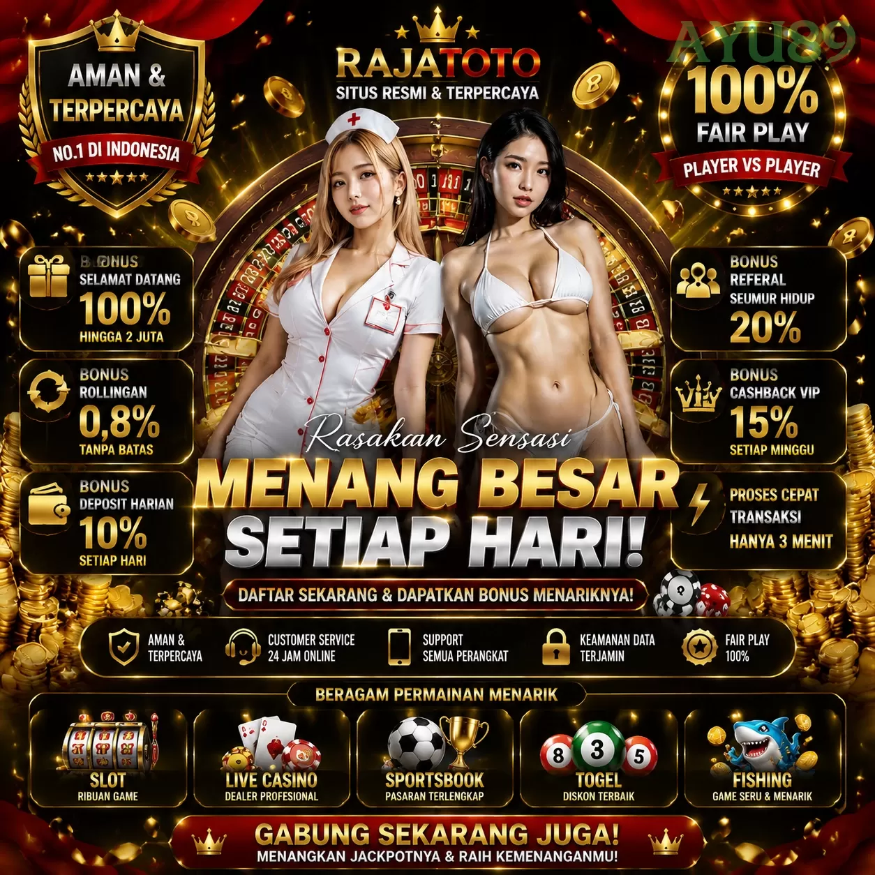 Mengupas Tuntas Pengalaman Bermain di ayu89